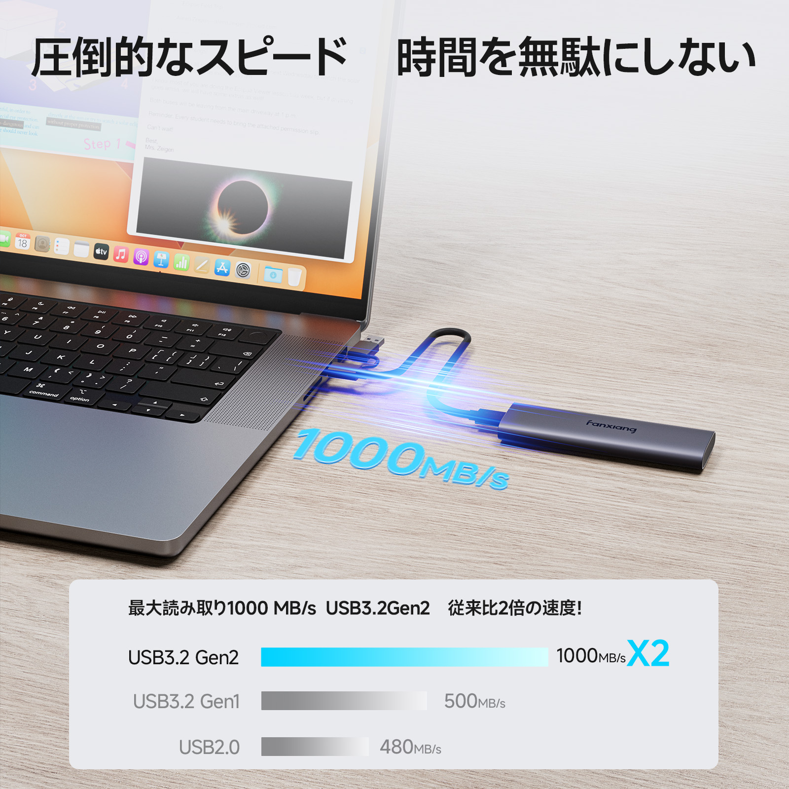 楽天市場】ポータブル外付けSSD 最大1050MB/s 500GB/1TB/2TB USB 3.2