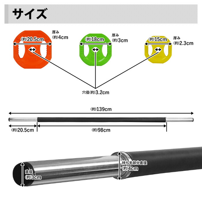 楽天市場】＼2点500円OFFクーポン有／11日 1:59まで バーベル セット
