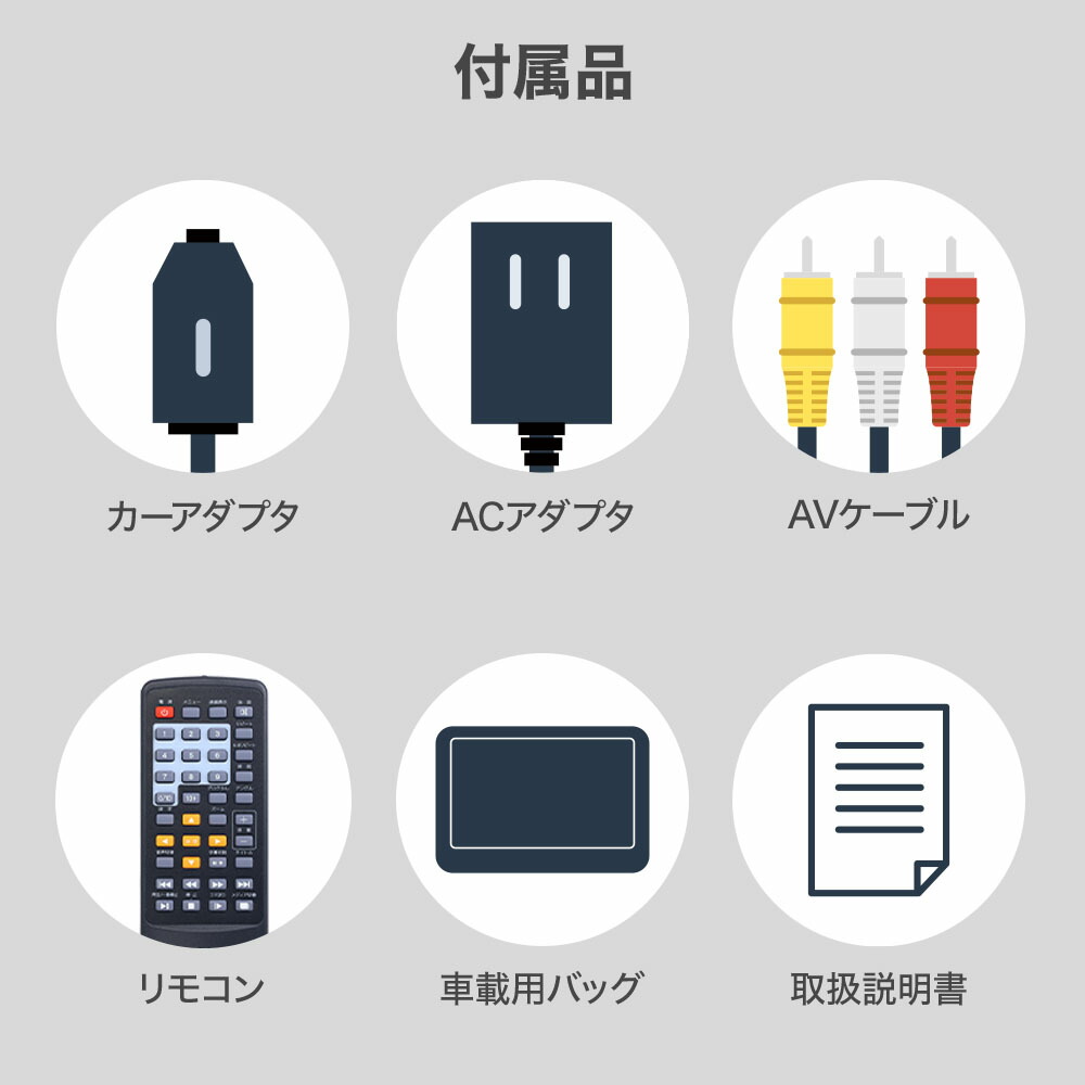 楽天市場】10分限定[99％OFF!!]クーポン先着利用1名のみ☆10日0時