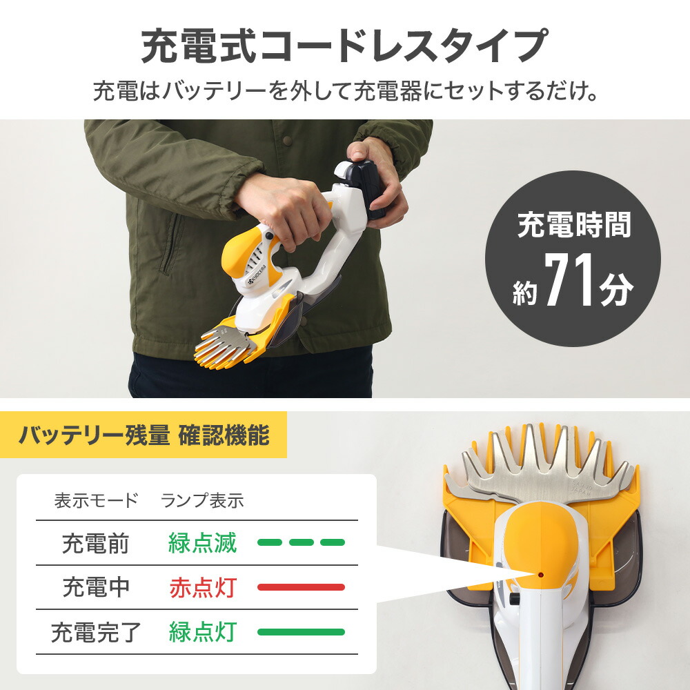 楽天市場】【 正規代理店 】 京セラ KYOCERA 充電式バリカン バリカン