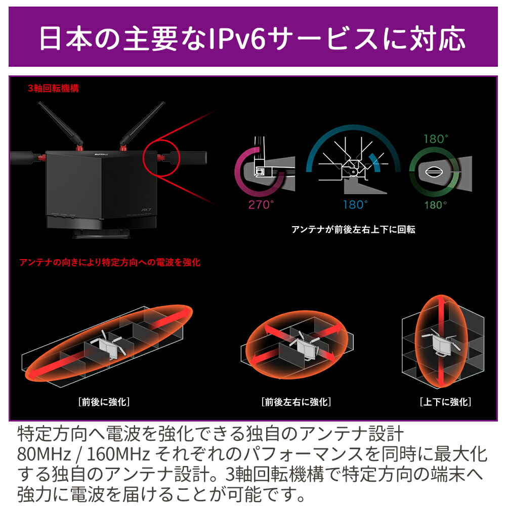 楽天市場】10分限定[99％OFF!!]クーポン先着利用1名のみ☆10日0時