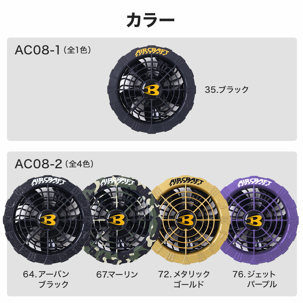 楽天市場】＼クーポンで200円OFF☆LINE友達限定／ 【ファンユニット