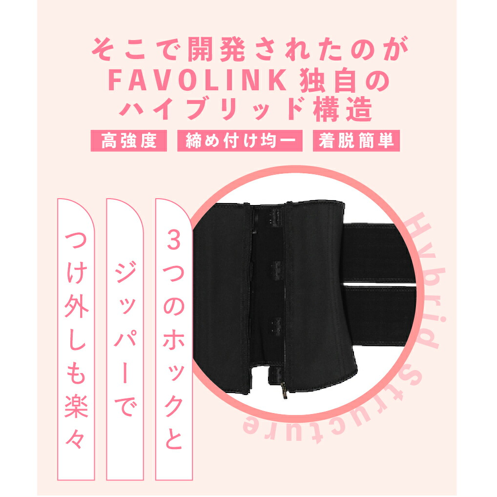 楽天市場】【ポイント10倍】【4,400円値引き】ダブルベルト（ブラック