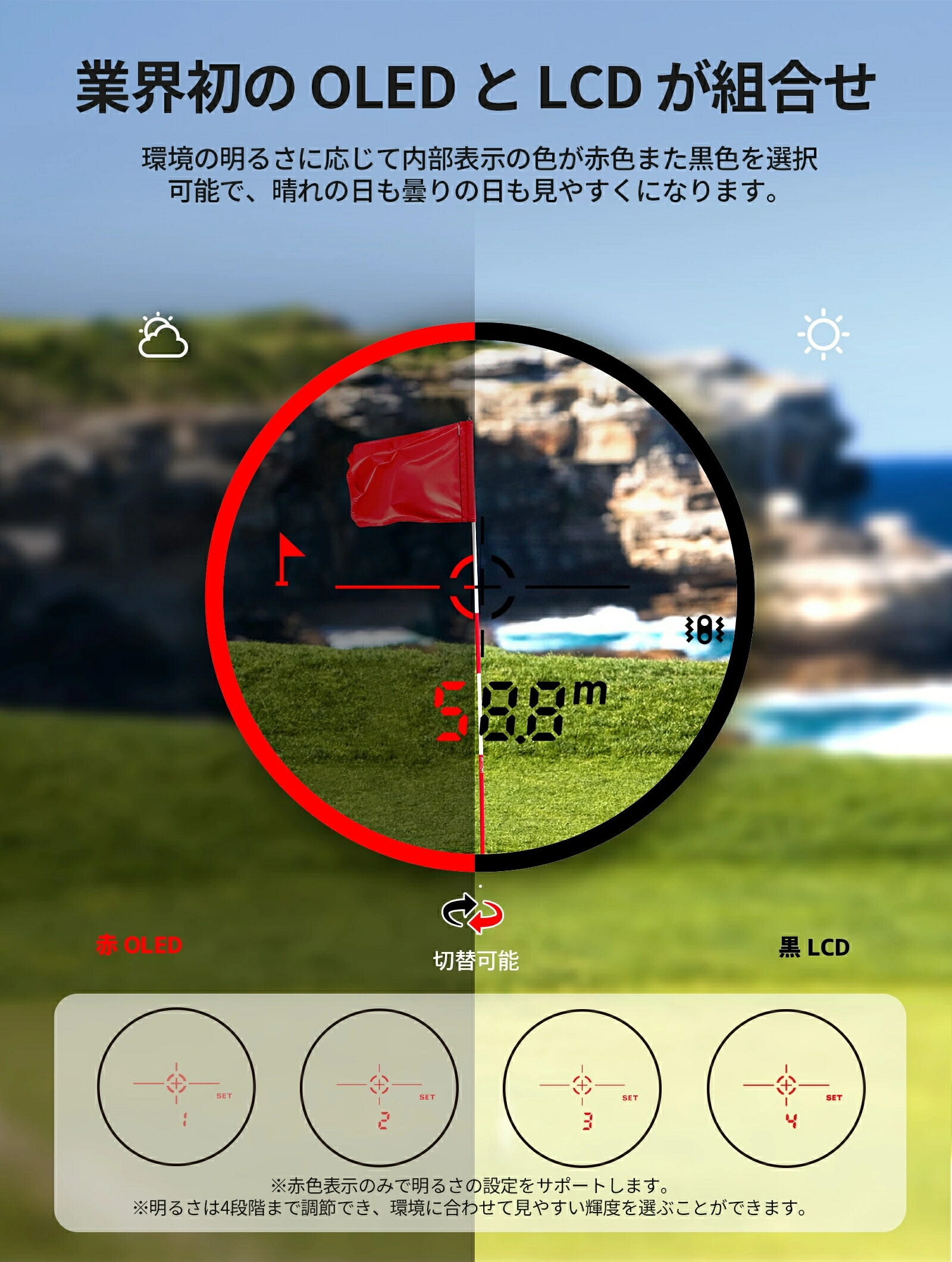 楽天市場】EENOUR ゴルフ 距離計 レーザー 距離計 ゴルフ距離計測器 3