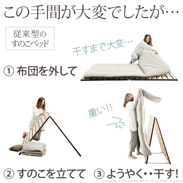 楽天市場】【5%OFFクーポン対象】グッドデザイン賞受賞 すのこベッド