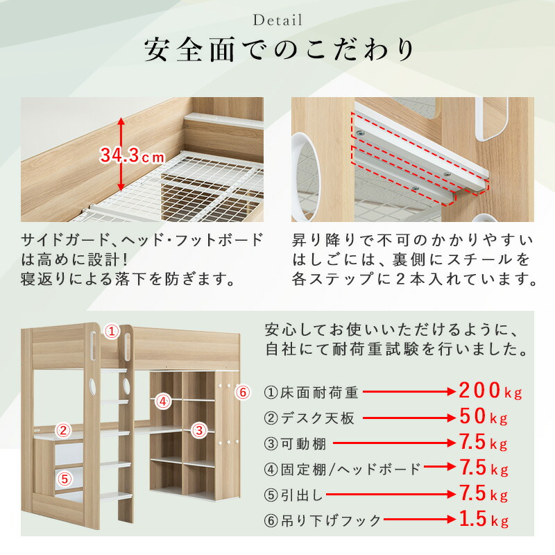 楽天市場】ロフトベッド システムベッド シングル 木製 デスク付き