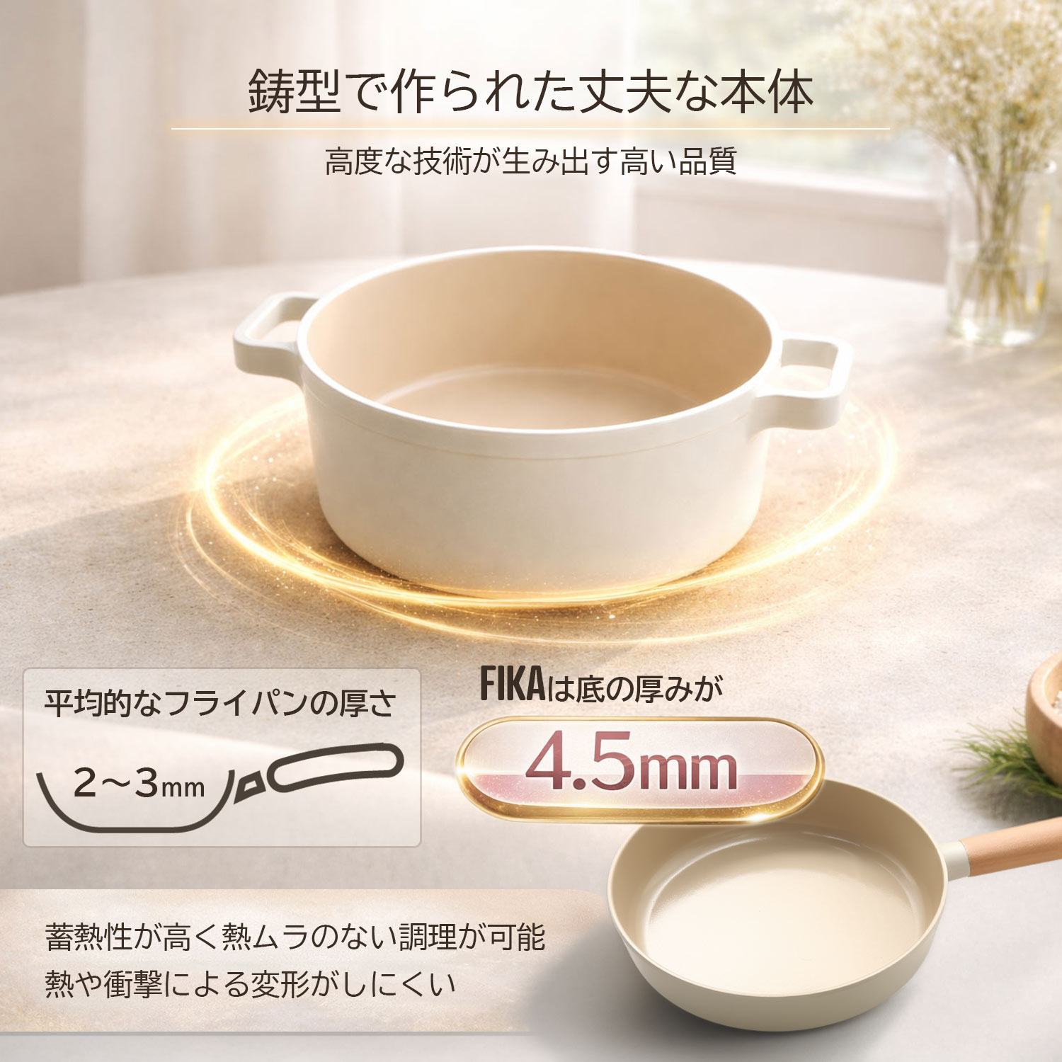 楽天市場】【公式】FIKA フライパン 18cm 24cm 26cm 28cm セラミック
