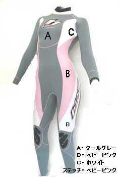 楽天市場】ウェットスーツ 5mm BIARMS フルースーツ 防寒 マイクロ