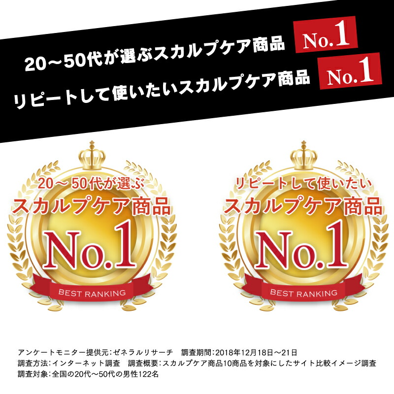 楽天市場】＼11日1時59分まで最大40％OFF／フィンジア finjia 50ml 1本