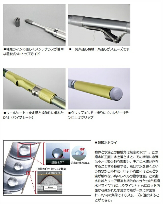 楽天市場】ダイワ（DAIWA） プレッサドライ 4−52遠投・F : つり具