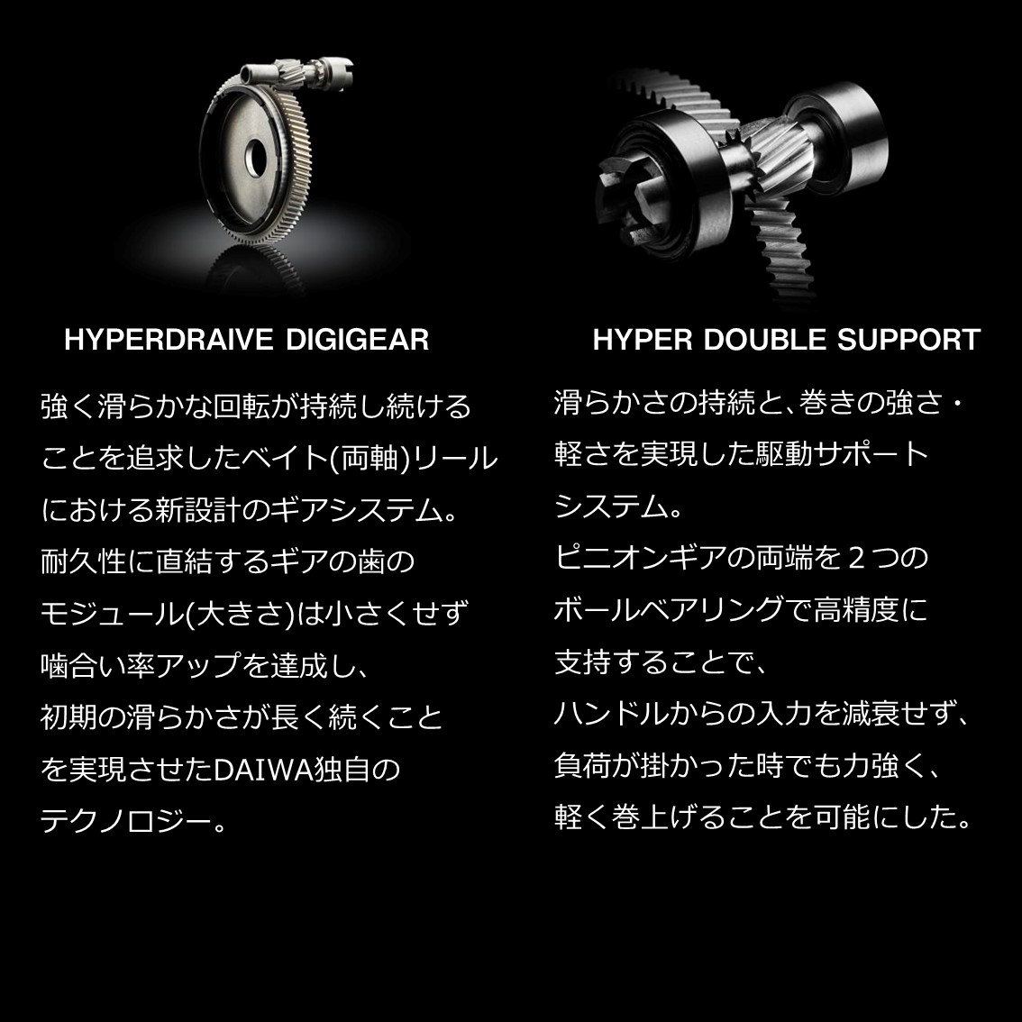 楽天市場】ダイワ シルバーウルフ SV TW PE スペシャル 1000XH (右