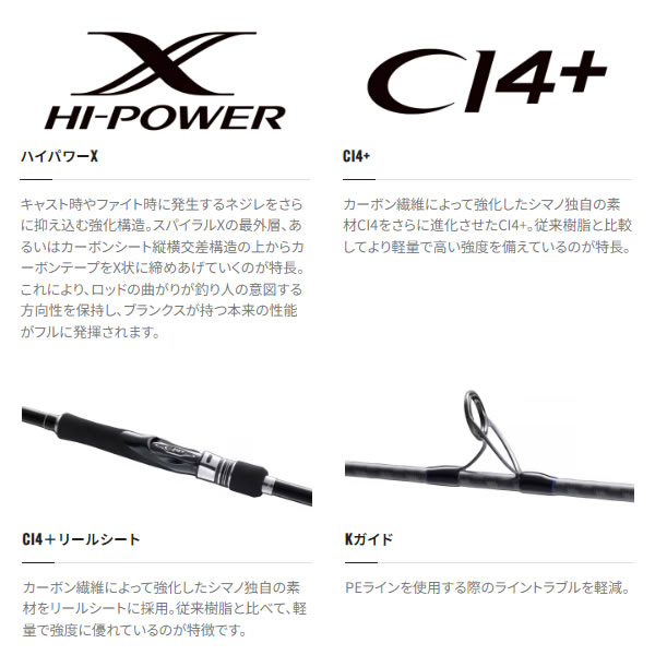 楽天市場】シマノ 23 コルトスナイパーBB LSJ S96L (ライトショアジギ