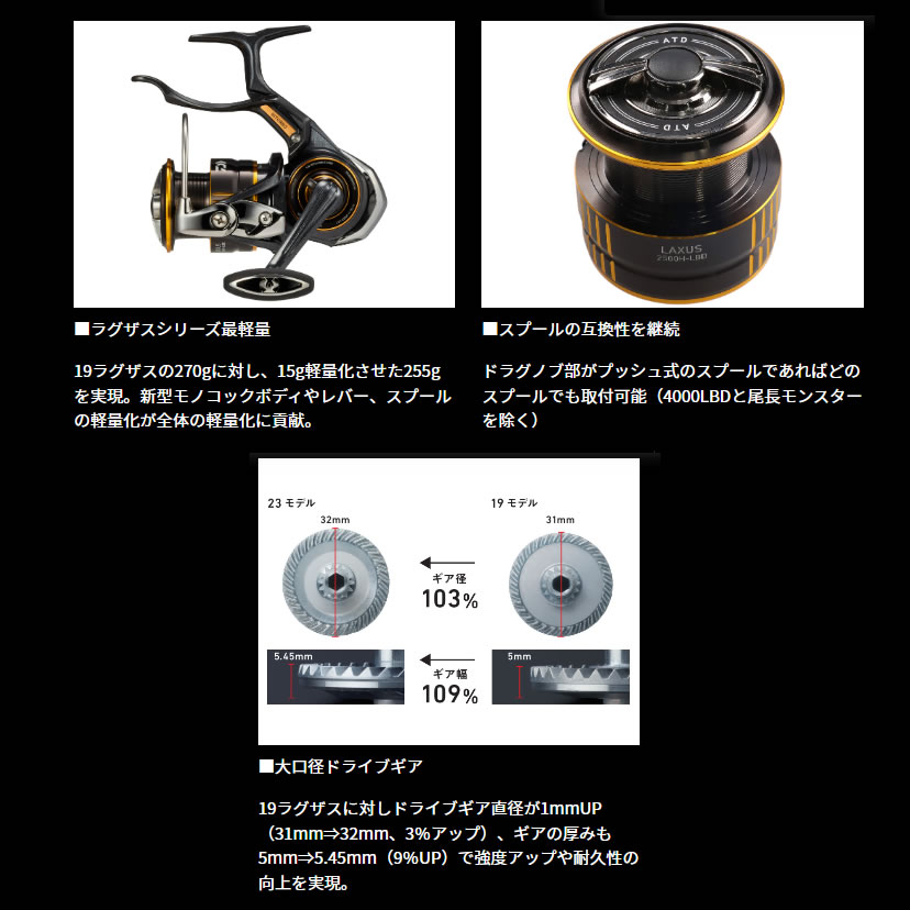 楽天市場】ダイワ 23 ラグザス 2500H-LBD (レバーブレーキ スピニング