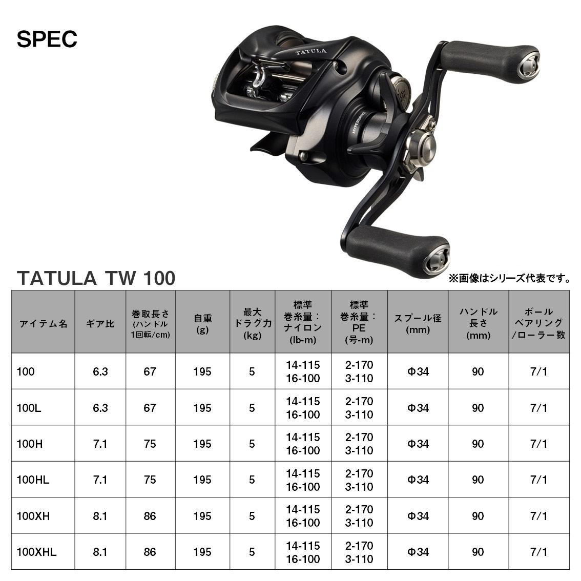 楽天市場】ダイワ 24 タトゥーラ TW 100 (右ハンドル Daiwa ベイト