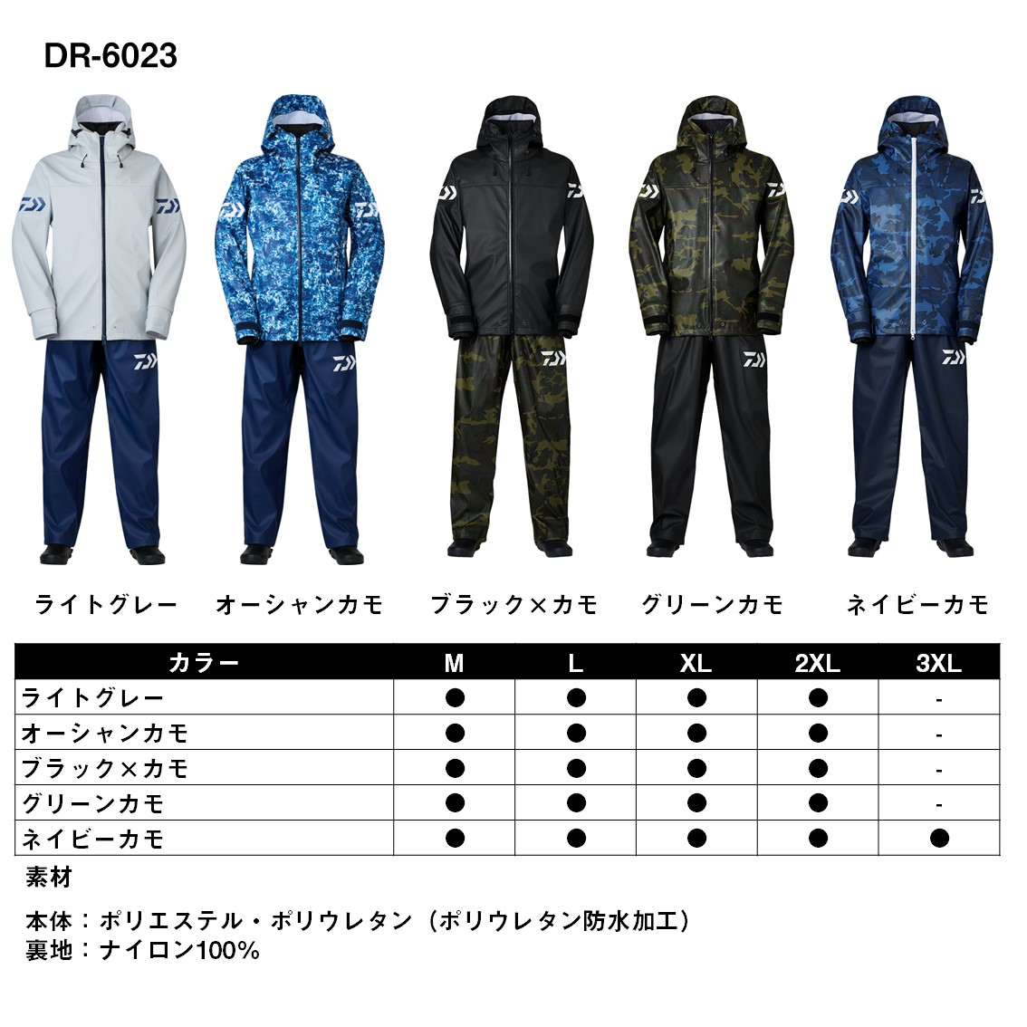 楽天市場】ダイワ PUオーシャンライトレインスーツ オーシャンカモ DR