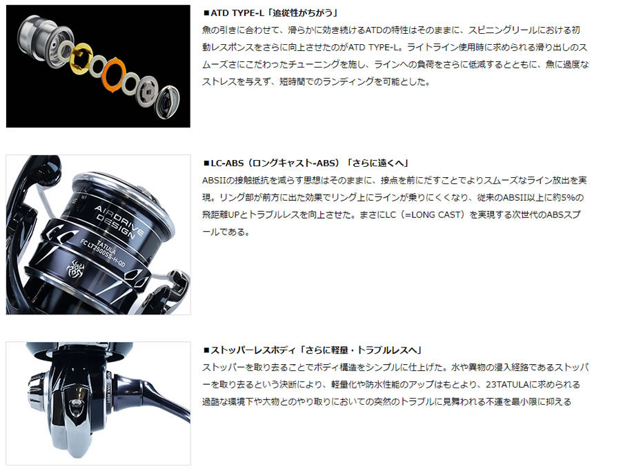 楽天市場】ダイワ 23 タトゥーラ LT2500S-XH-QD (スピニングリール