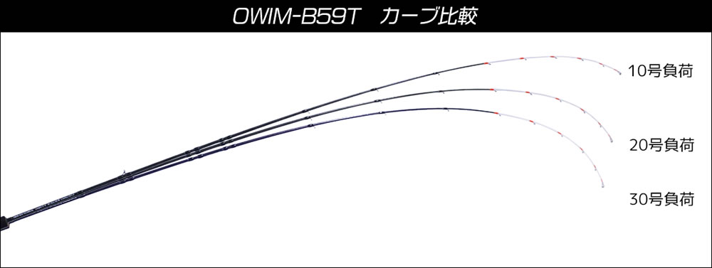 楽天市場】クレイジーオーシャン オーシャンウィップ イカメタル OWIM