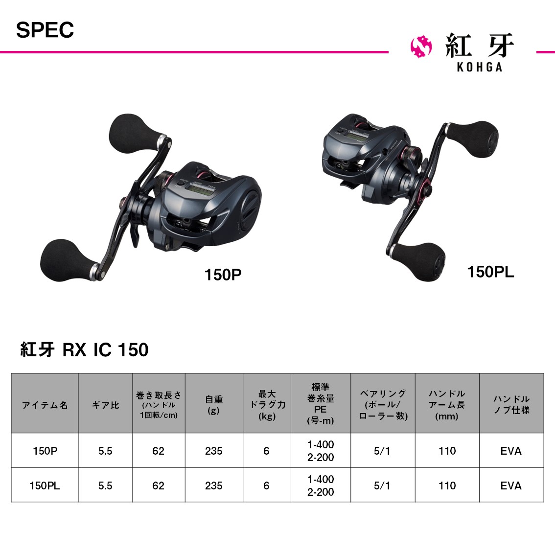 楽天市場】ダイワ 25 紅牙RX IC 150P (Daiwa タイラバリール 釣り 右