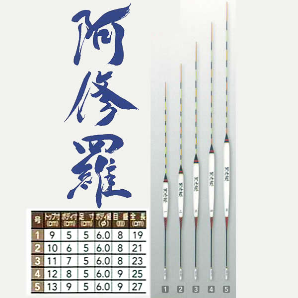 へら浮き pcムクトップ」の人気商品一覧 | 安い商品を通販サイトから