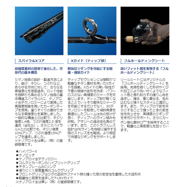 楽天市場】シマノ オシアジガーインフィニティ B65-3 (ジギングロッド