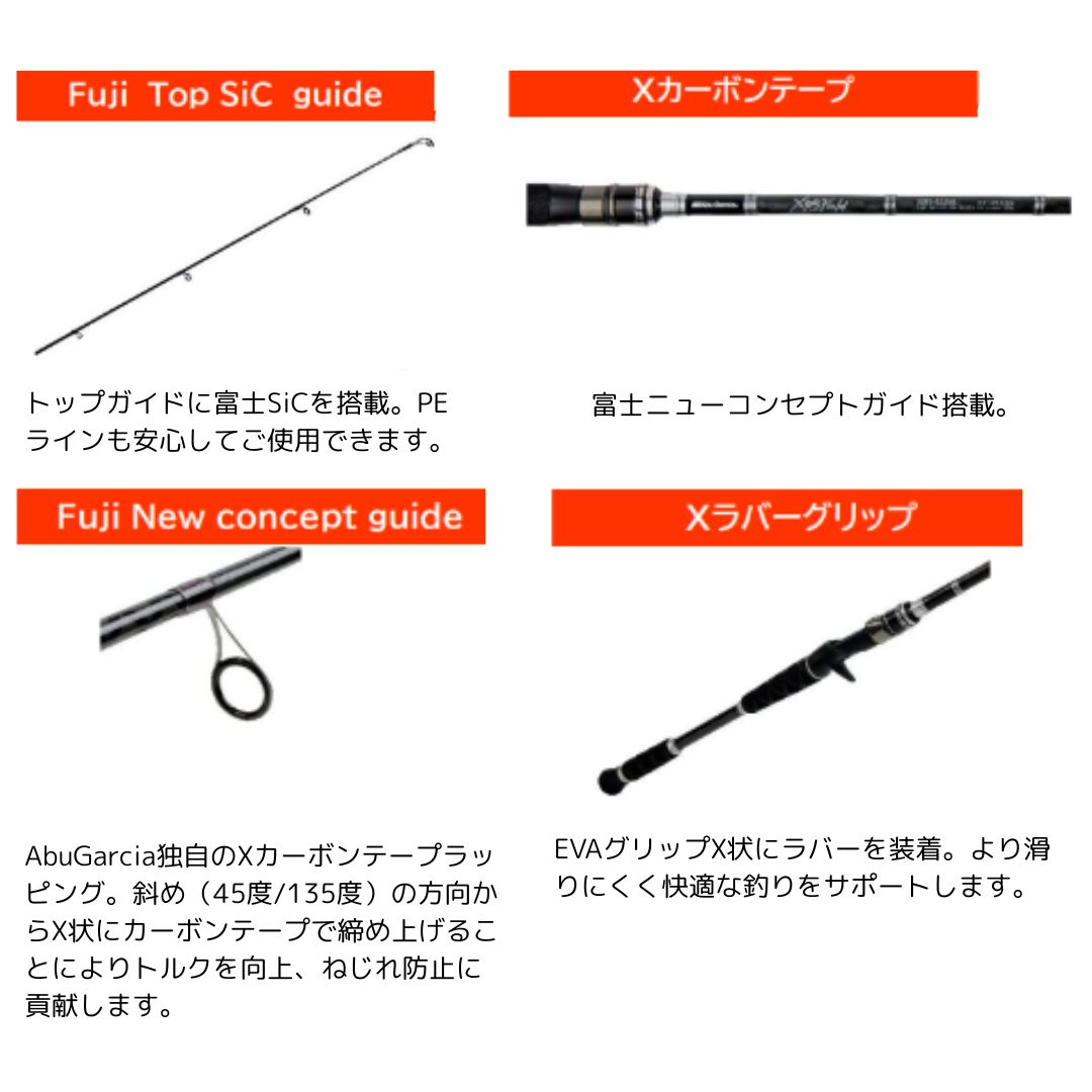 楽天市場】クロスフィールド MB XSFS-755L-MB AbuGarcia（アブガルシア