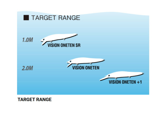 楽天市場】【全品ポイント5倍】メガバス(Megabass) ビジョンワンテン