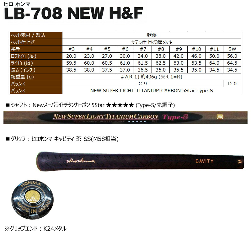 楽天市場】【訳あり】本間ゴルフ(ホンマ/HONMA) ヒロホンマ LB-708 NEW