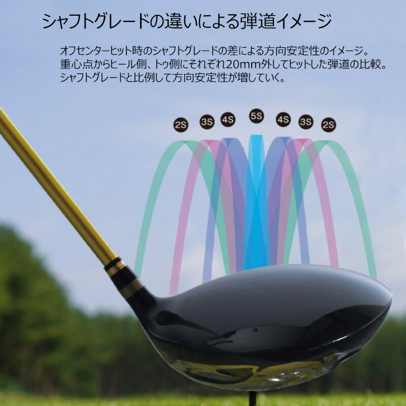 楽天市場】【訳あり/展示品】本間ゴルフ(ホンマ/HONMA) ベレス IS-05