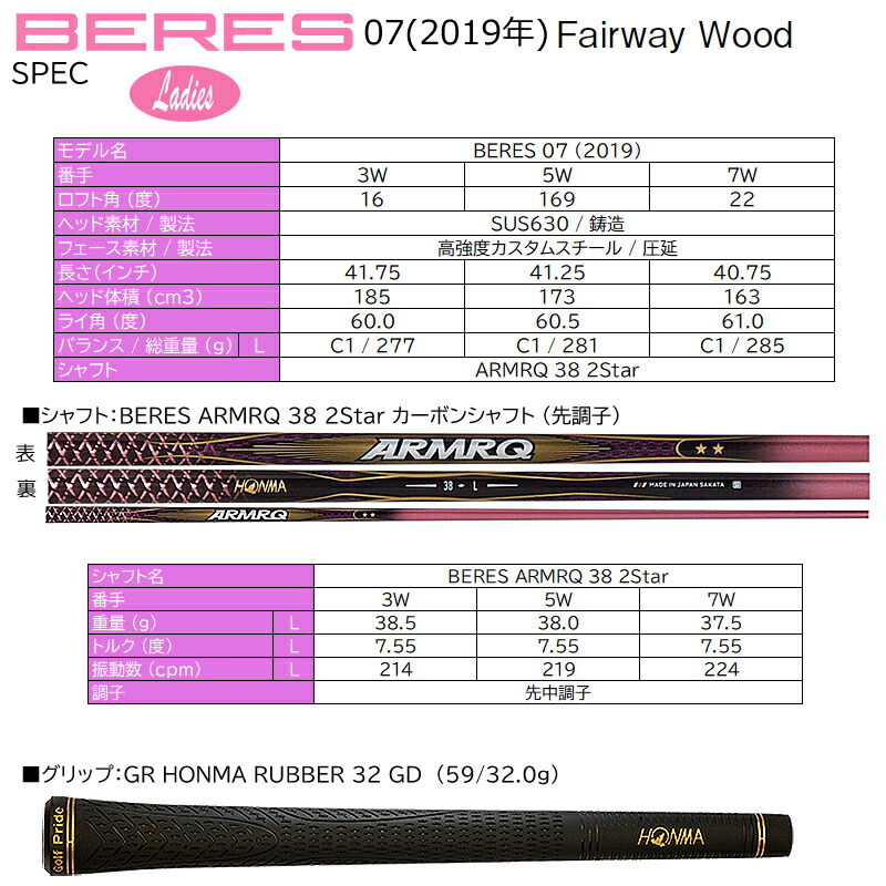 楽天市場】本間ゴルフ(ホンマ/HONMA) ベレス 07 2019 (BERES 07