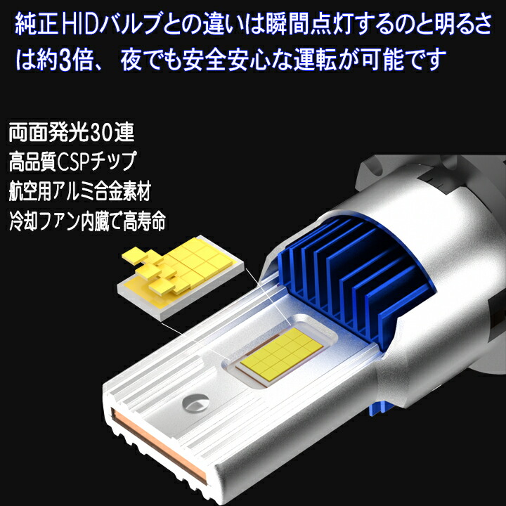 楽天市場】ヴォクシー ノア 60系 70系 新型改良型 純正HIDバーナーと