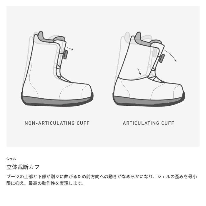 楽天市場】BURTON バートン スノーボード ブーツ Women's Supreme Wide