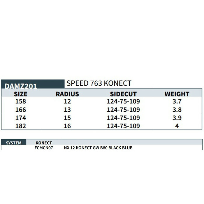 楽天市場】DYNASTAR ディナスター スキー板 SPEED 763 KONECT + NX 12