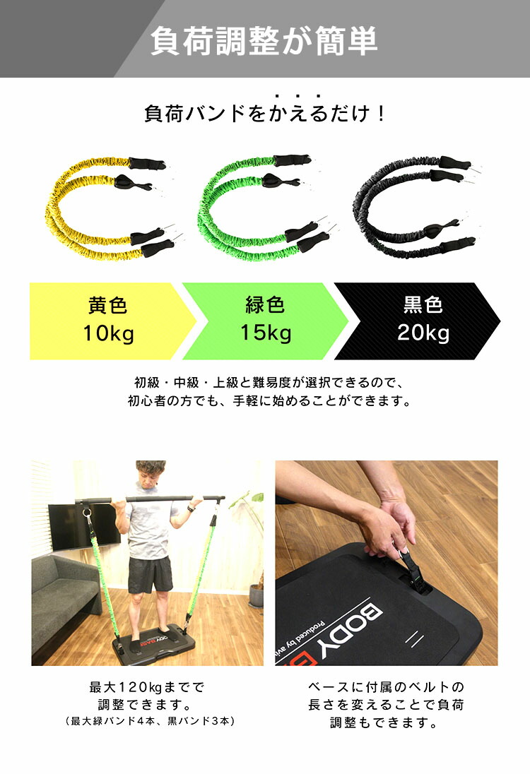 楽天市場】BODYBASE 基本パッケージ 筋トレ 自宅 トレーニング器具