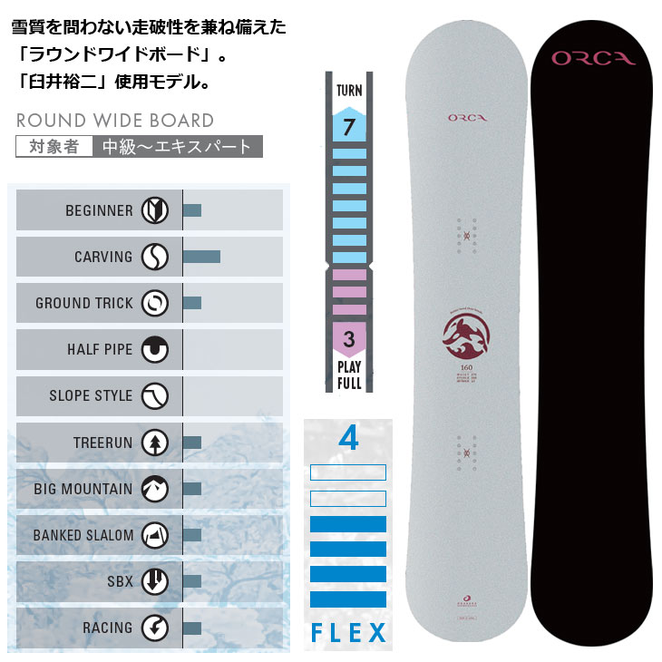 楽天市場】25-26 OGASAKA オガサカ スノーボード !! ORCA オルカ