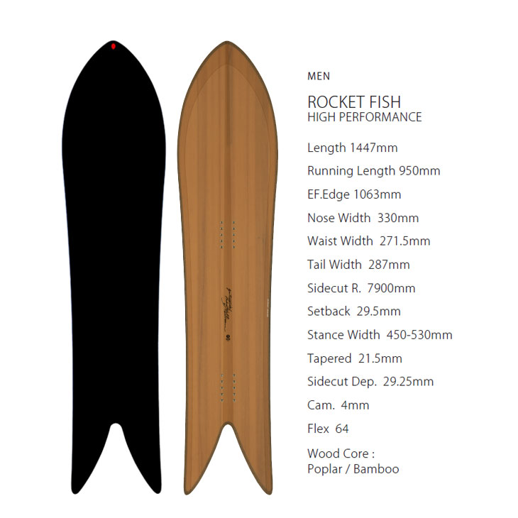 楽天市場】24-25 GENTEMSTICK ゲンテンスティック スノーボード ROCKET