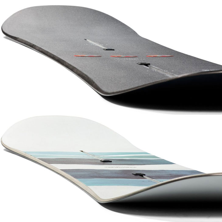 楽天市場】25-26 BURTON バートン スノーボード Burton Cultivator