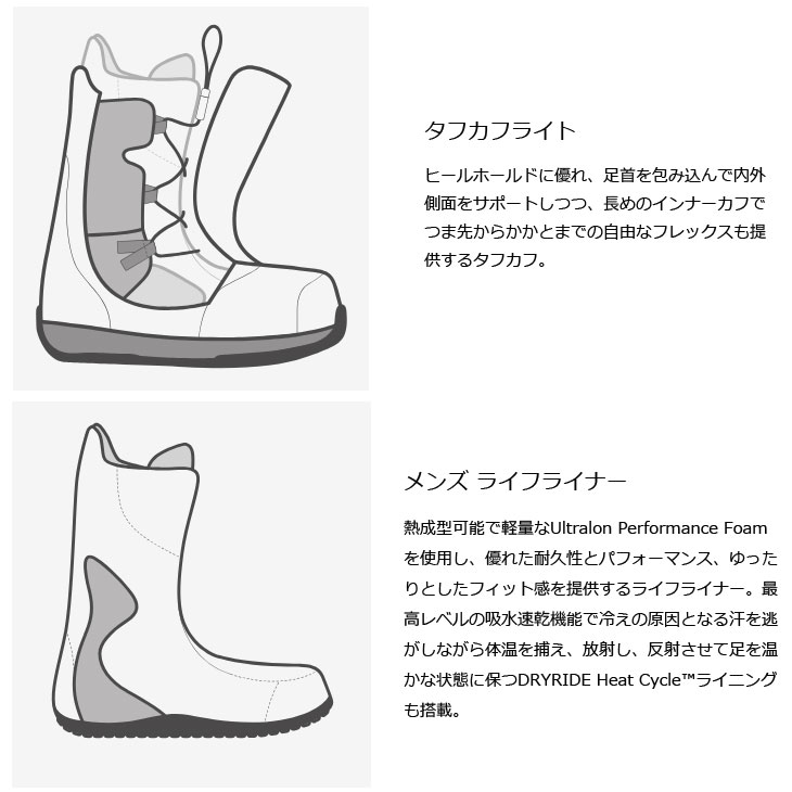 楽天市場】25-26 BURTON バートン メンズ ブーツ Men's SLX