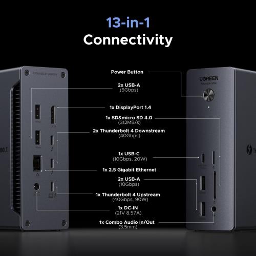 楽天市場】UGREEN Revodok Max 213 13-in-1 Thunderbolt 4 ドッキング