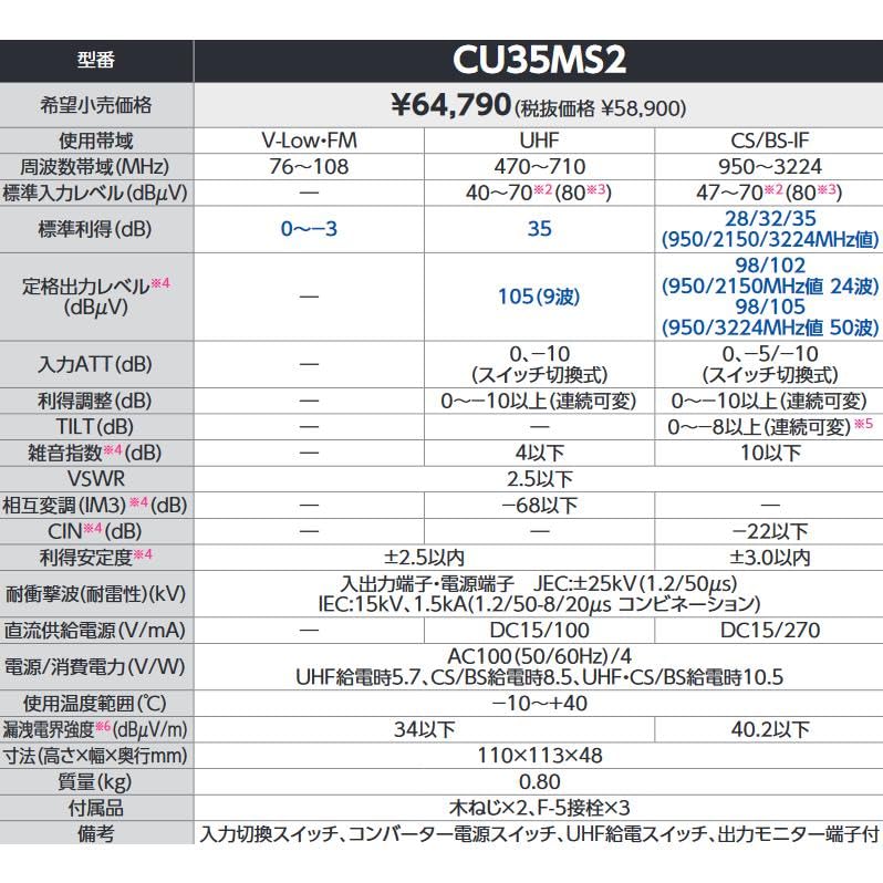 楽天市場】DXアンテナ CS/BS-IF・UHFブースター 【2K 4K 8K 対応】 小