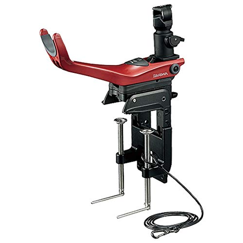 楽天市場】パワーホルダー速攻 160ch-eの通販