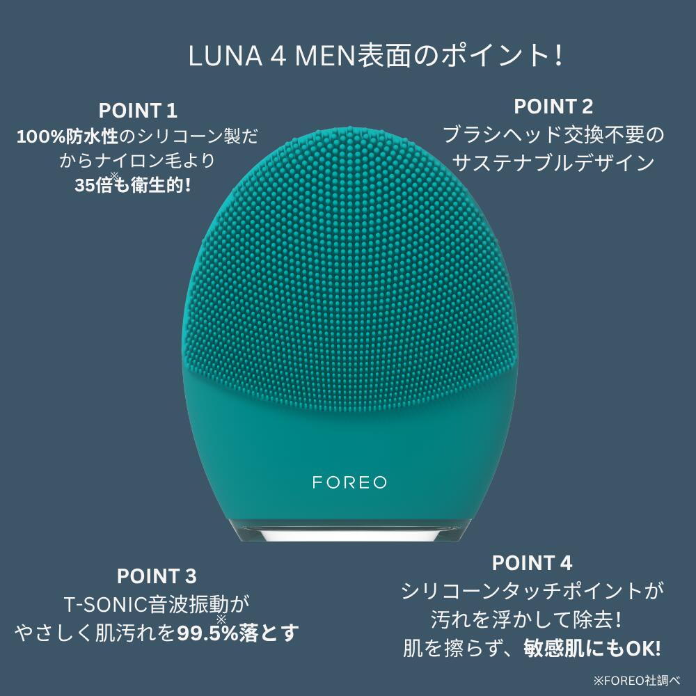 楽天市場】【30% オフ】LUNA 4 MEN メンズ フォレオ 男性スキンケア