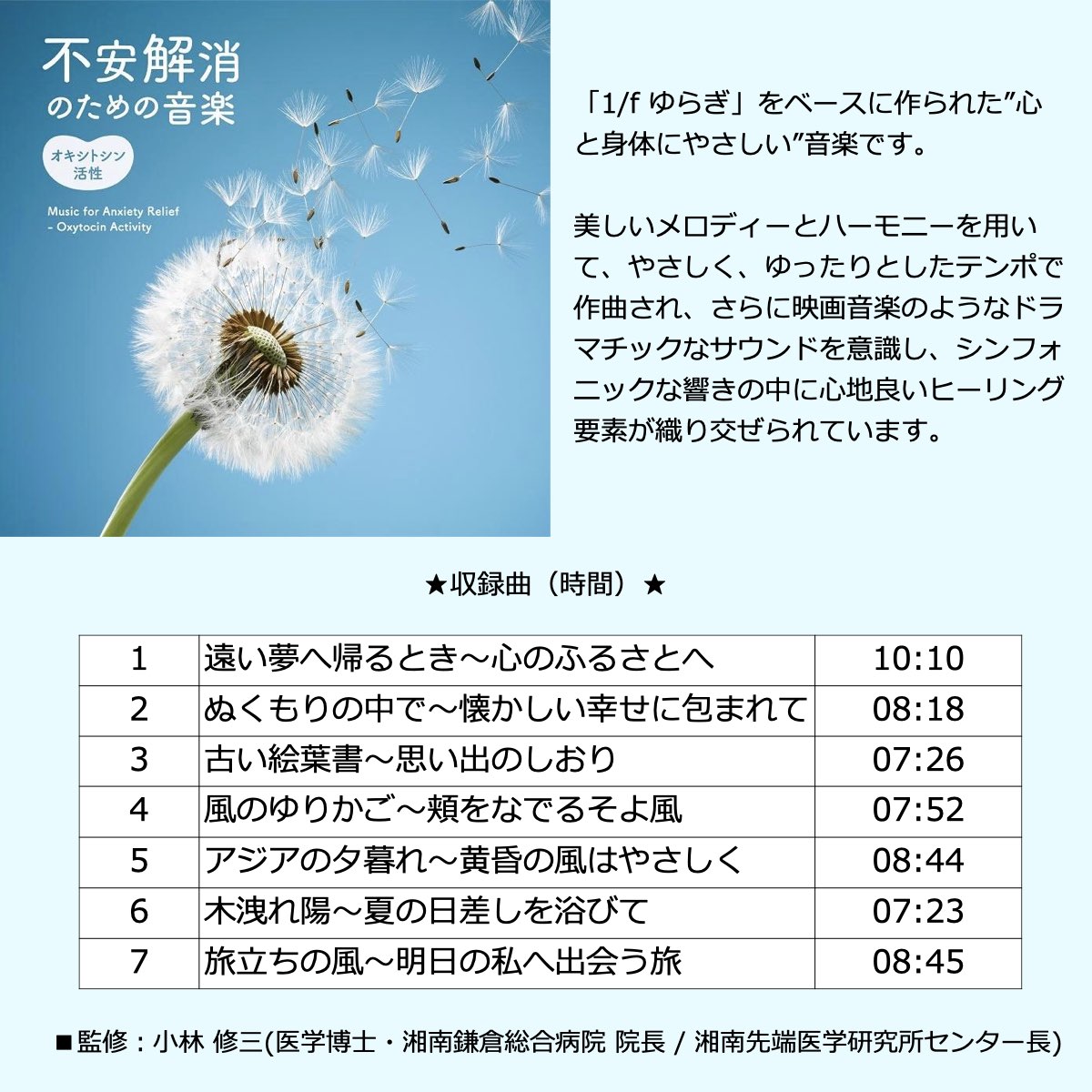 楽天市場】【ヒーリングBGM】音源入SDカード 40sスピーカー用