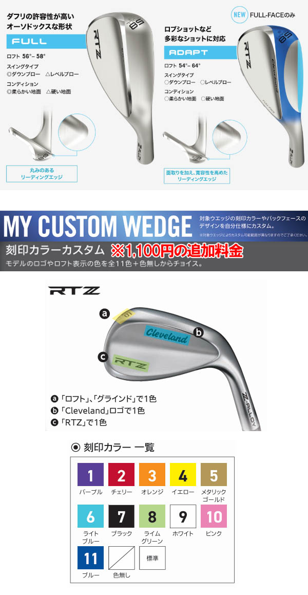 楽天市場】クリーブランド RTZ ウェッジ ツアーサテン仕上げ/ブラック