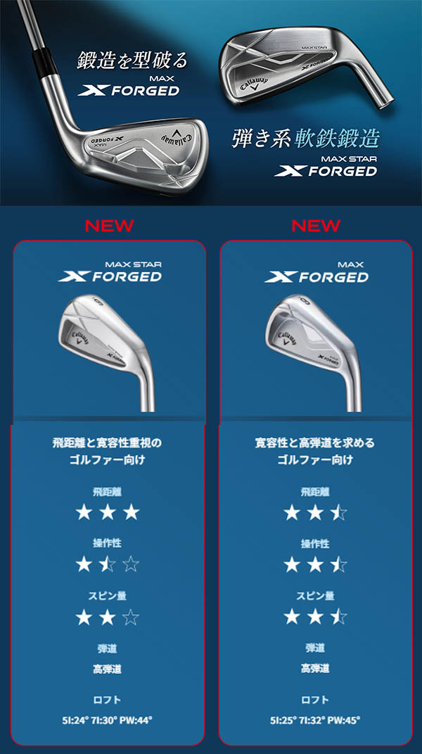 楽天市場】キャロウェイ エックス フォージド マックス/エックス