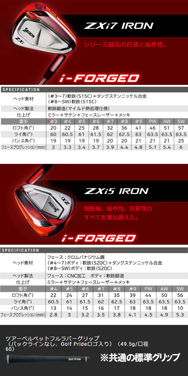 楽天市場】スリクソン NEW ZXi ZXi7 / ZXi5 アイアン [ダイナミック