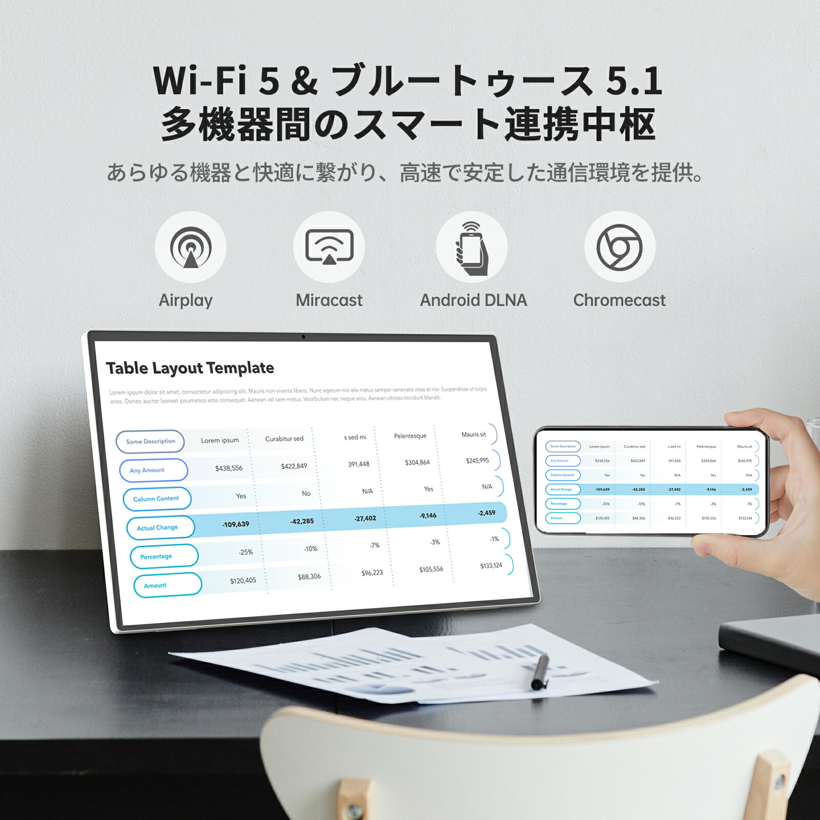 楽天市場】【SS限定23,000円OFF！】KTC MegPad 25インチ Android 14