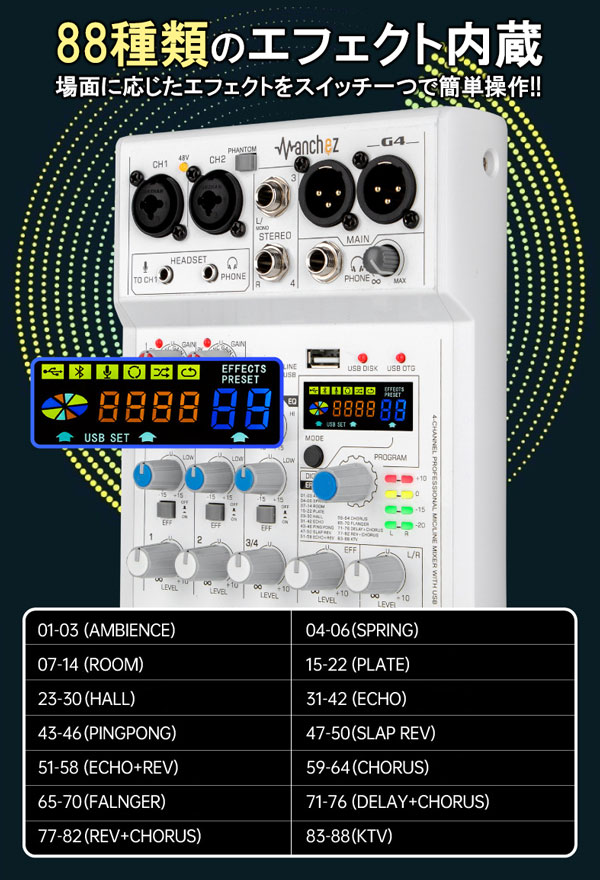 楽天市場】アナログ ミキサー 型 オーディオインターフェース ウェブ