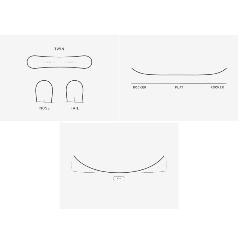 楽天市場】バートン キッズ スノーボード チョッパー Burton Chopper