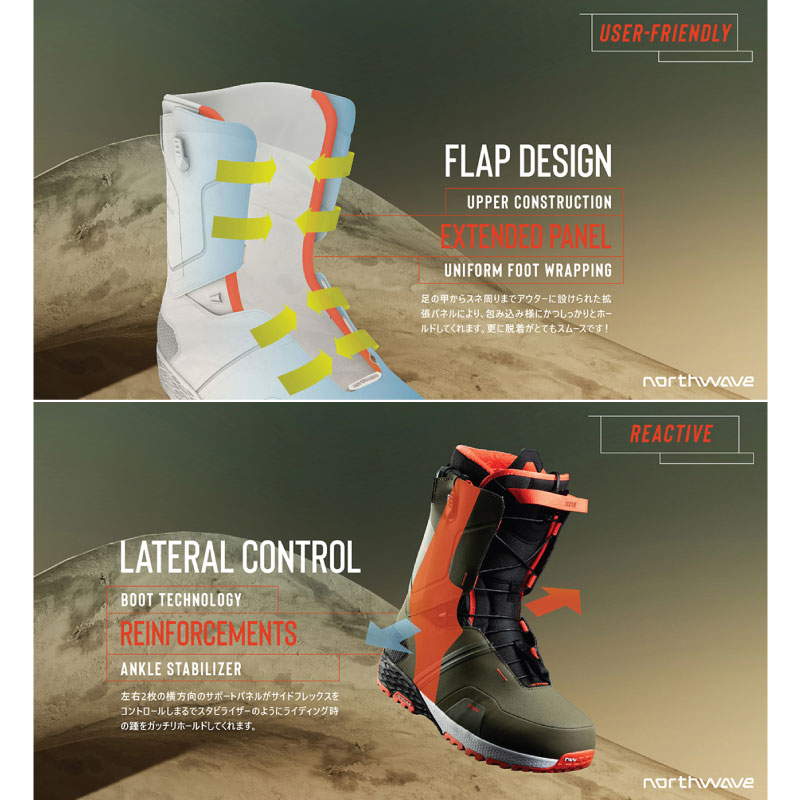 楽天市場】ノースウェーブ スノーボード ブーツ ディケイド North Wave