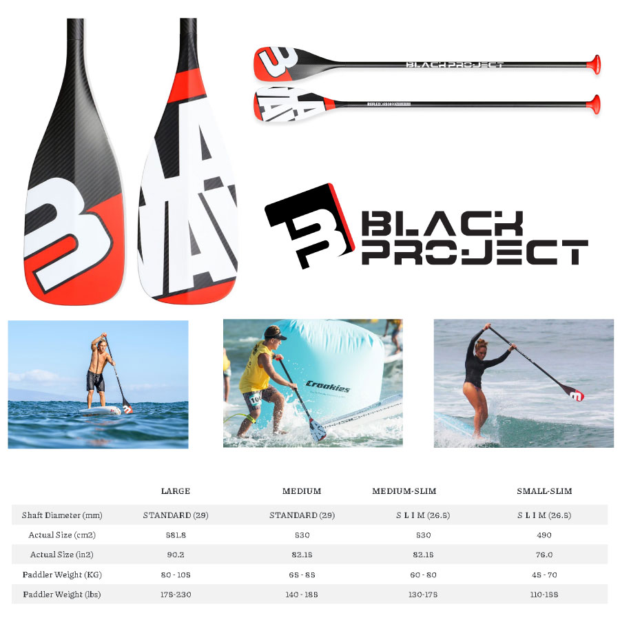 楽天市場】ブラックプロジェクト ラバ BLACK PROJECT LAVA 90% Carbon